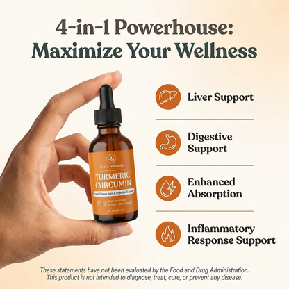 Turmeric Curcumin Complex Drops