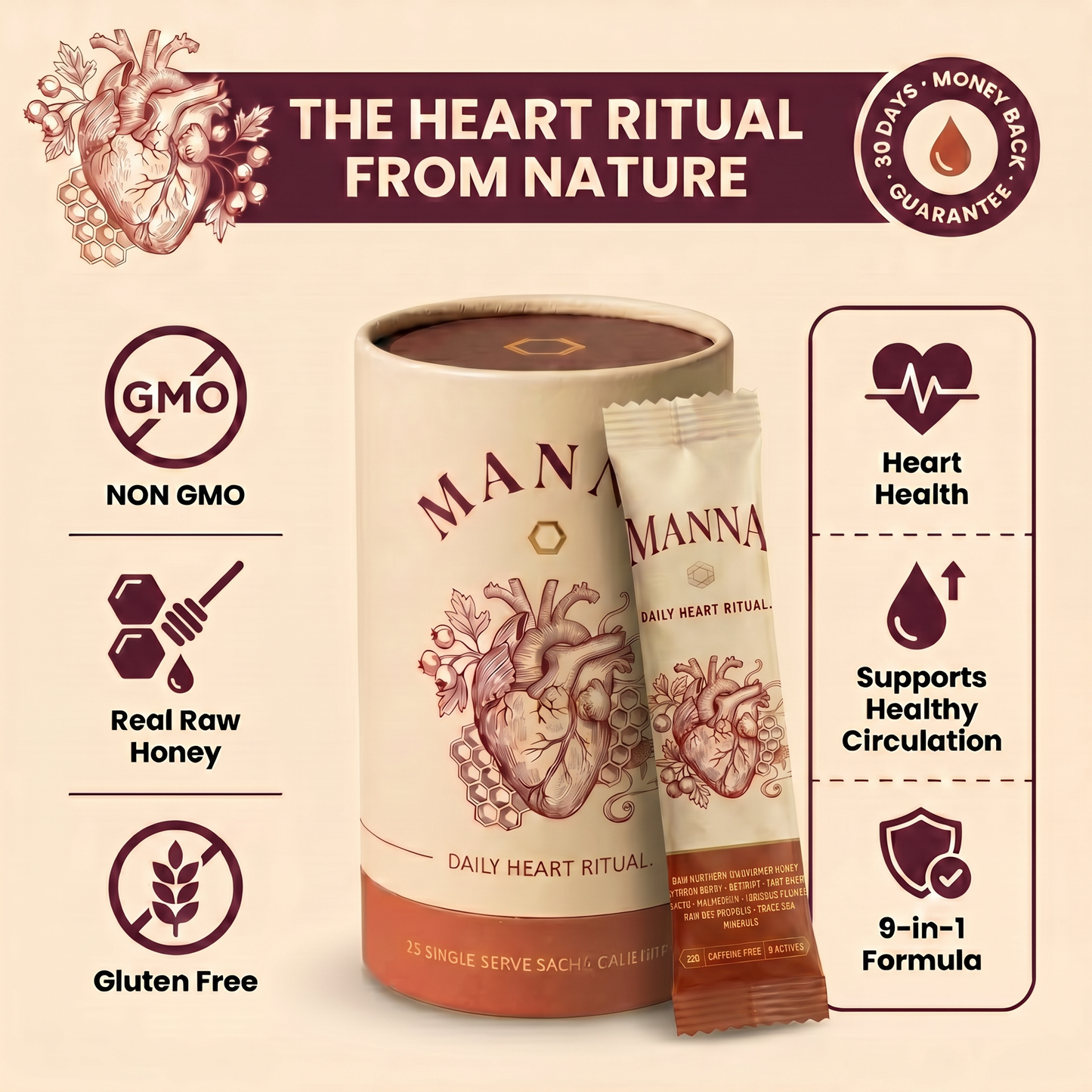 Manna Daily Heart Ritual
