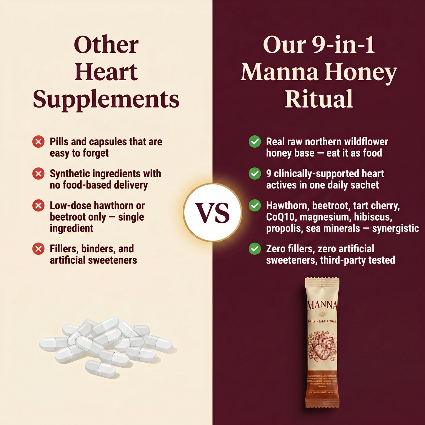 Manna Daily Heart Ritual